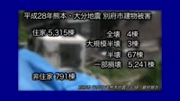 熊本・大分地震から１年