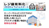 とんぼ回覧板～別府市環境課（レジ袋有料化）