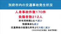とんぼ回覧板～別府警察署交通課