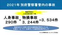 とんぼ回覧板～別府警察署交通課